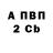 ТГК концентрат Shadow Abyss